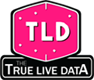 Real Time Data for Amibroker, Real Time Data of Nse, Real Time data of Mcx, Live Data Feed For Mcx, Live Data Feed For Nse, Nse Data Feed For Amibroker, Mcx Data Feed For Amibroker, Nifty Options Data Feed For Amibroker